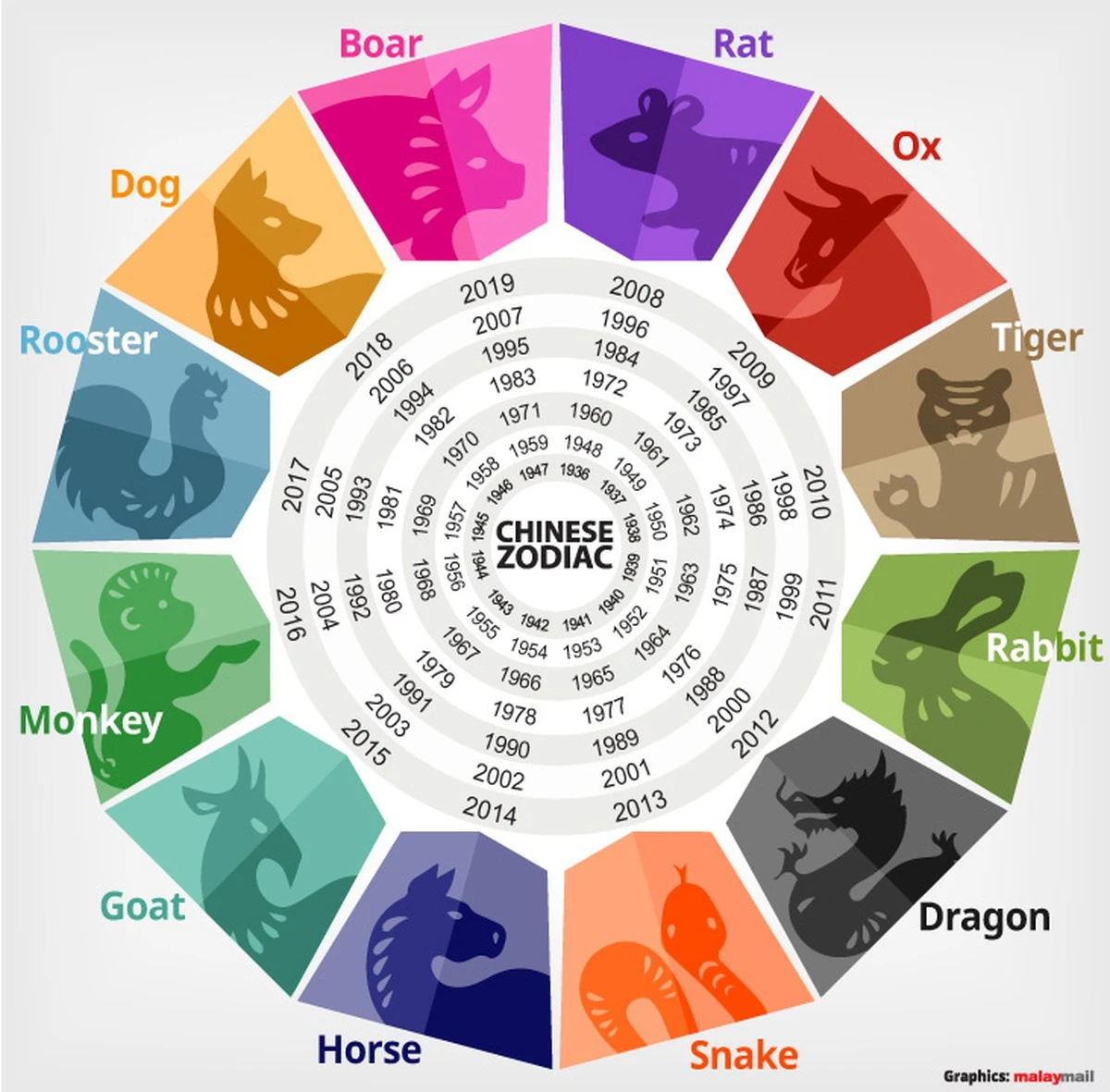 koniectrudnychc-extra-1.webp Koniec trudnych czasów dla 3 znaków zodiaku – czas na uzdrowienie - image 1