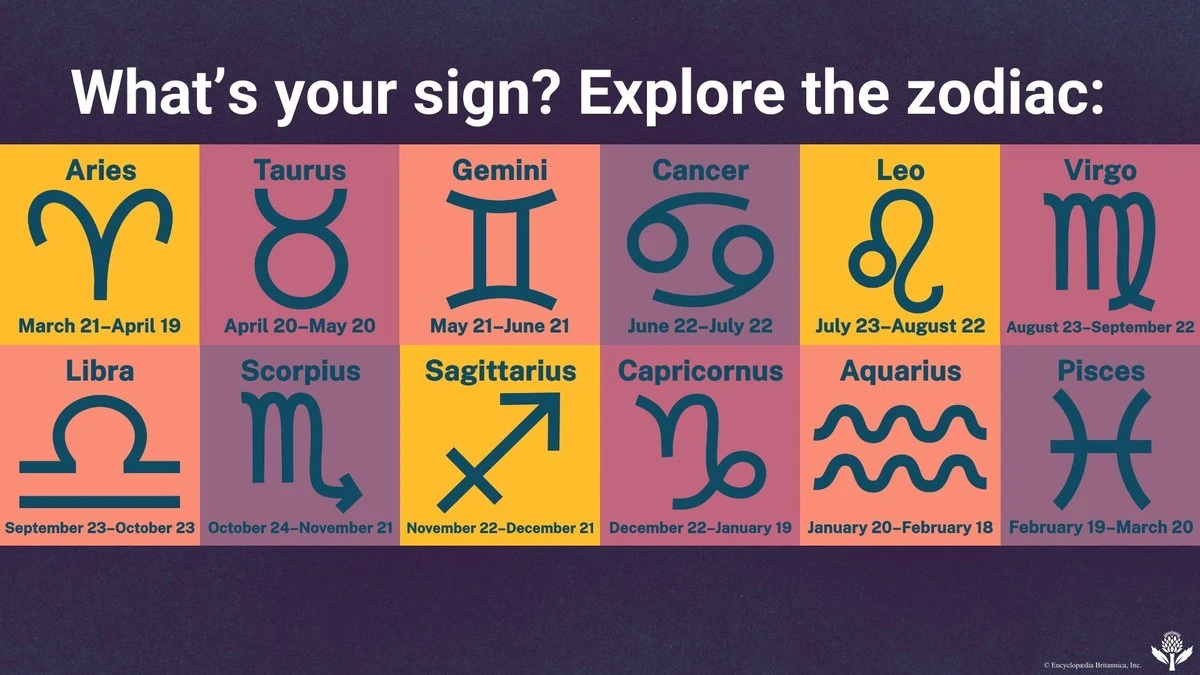 Trzy znaki zodiaku rozkwitną dzięki Merkuremu i Wenus w Wodniku na początku lutego - image 1