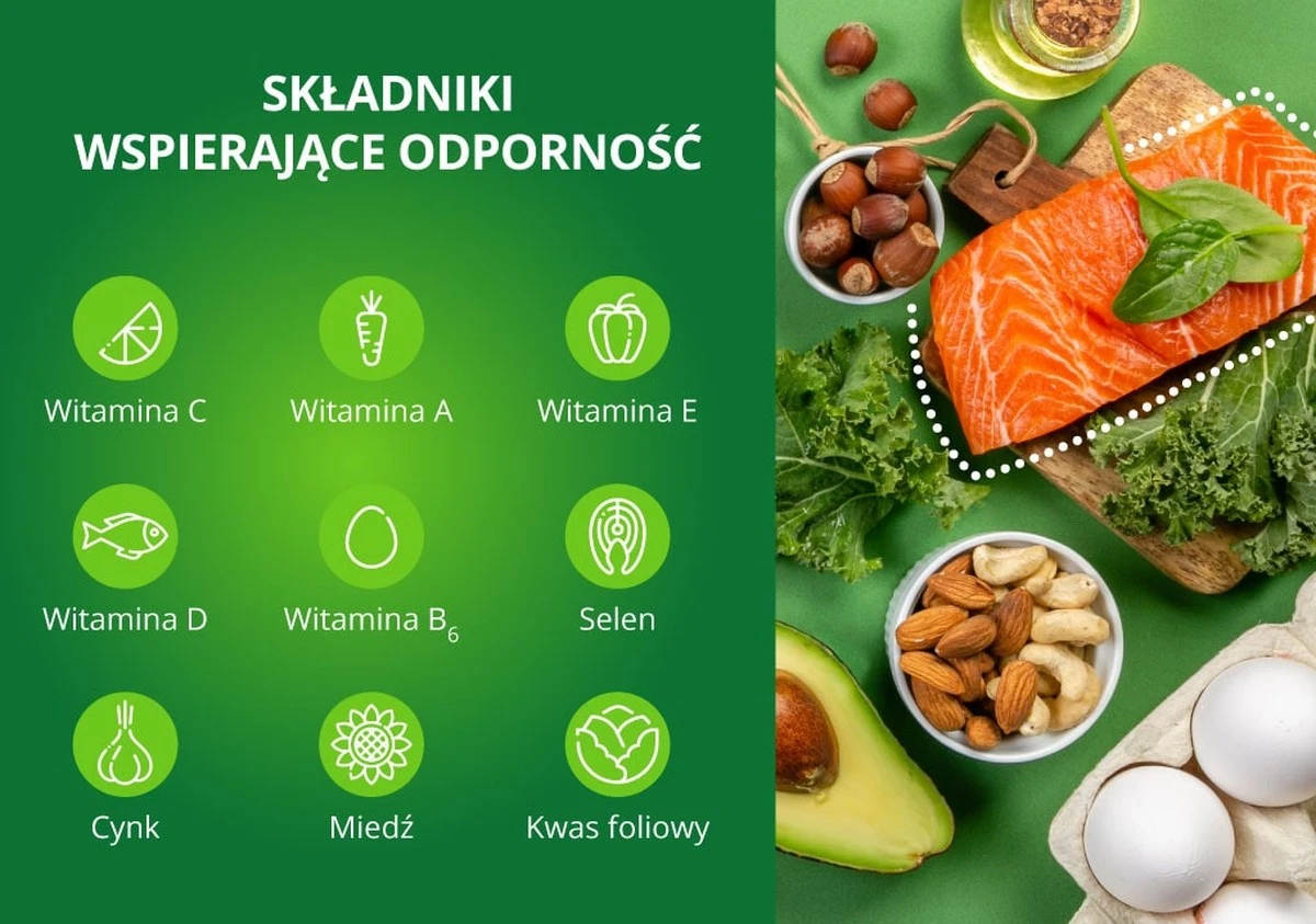 jaknaturalniewz-extra-1.webp Jak naturalnie wzmocnić odporność? Proste triki, które działają - image 1